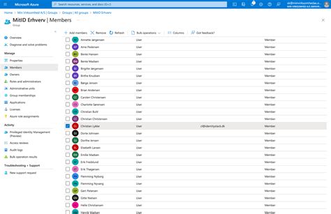 integrer mitid|Identity Stack.
